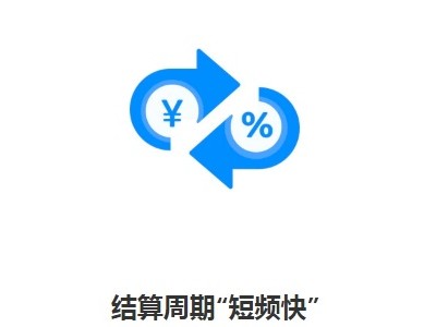KiKUU 非洲领先的跨境电商平台图2