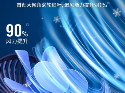 USB桌面电风扇3档变速360度旋转学生宿舍办公室迷你风扇一件代发图3