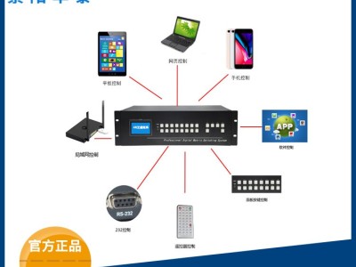 高清HDMI数字矩阵32进32出 混合矩阵切换器网络数字安防监控矩阵图4