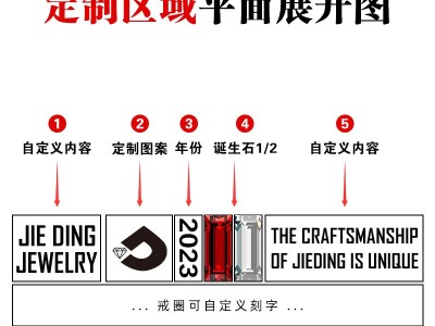 首饰定制企业私人毕业纪念来图设计尾圈戒指纯银S925个性简约指环图3
