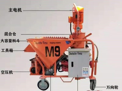 厂家直销全自动石膏砂浆喷涂机建筑墙面喷石膏机器图3