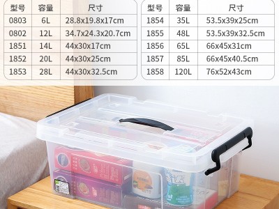 工厂直销收纳箱透明塑料大号储物箱玩具收纳盒衣服被子整理箱批发图3