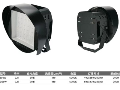 LED高杆球场灯成品图6