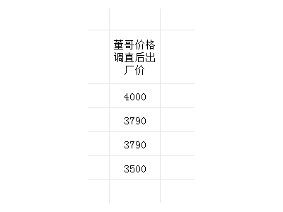 寻找钢筋源头工厂图2