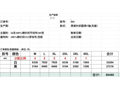 男士外贸大版T恤，数量30万件，装柜的老板抓紧图9