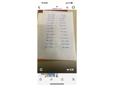 采购：piston pin，具体其他细节请对接图2