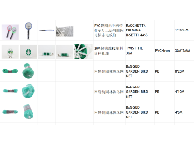采购百货产品，详情请见图片图2