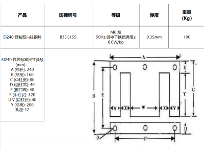 采购定制变压器用硅钢片铁芯